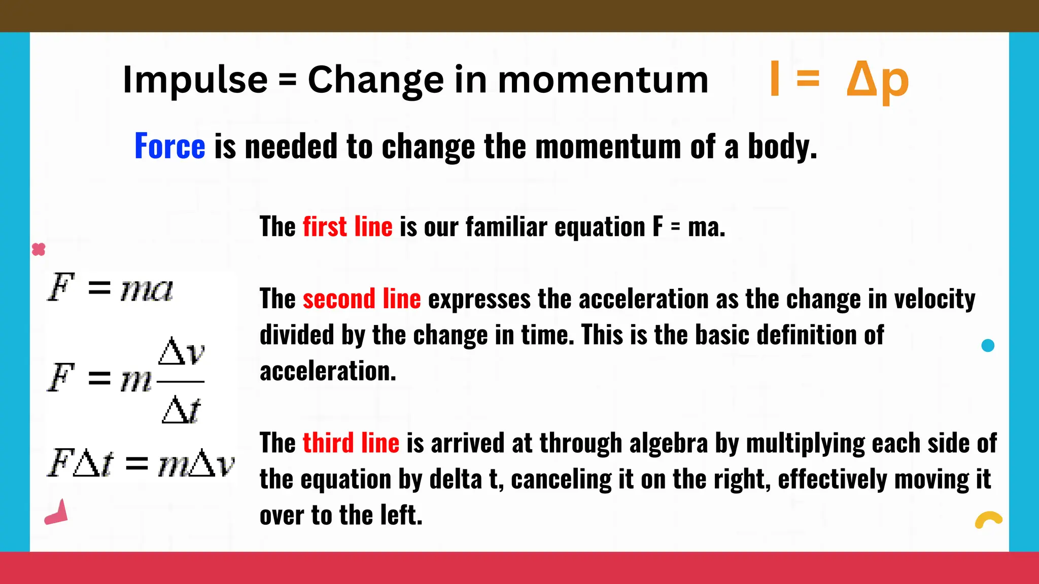 Force is needed to change the momentum of a body.
Impulse = Change in momentum I = Δp
The first line is our familiar equation F = ma.
The second line expresses the acceleration as the change in velocity
divided by the change in time. This is the basic definition of
acceleration.
The third line is arrived at through algebra by multiplying each side of
the equation by delta t, canceling it on the right, effectively moving it
over to the left.
 