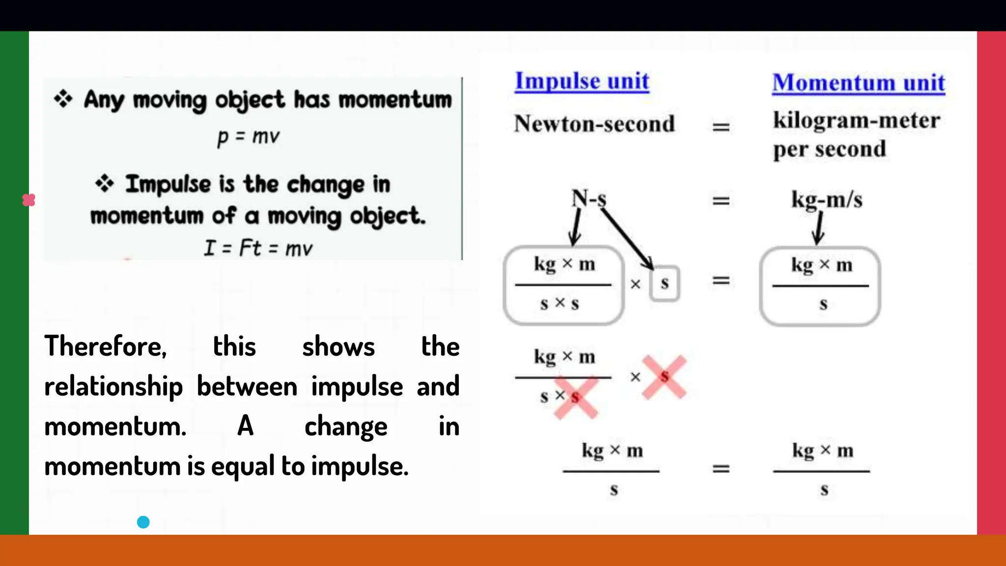 Therefore, this shows the
relationship between impulse and
momentum. A change in
momentum is equal to impulse.
 