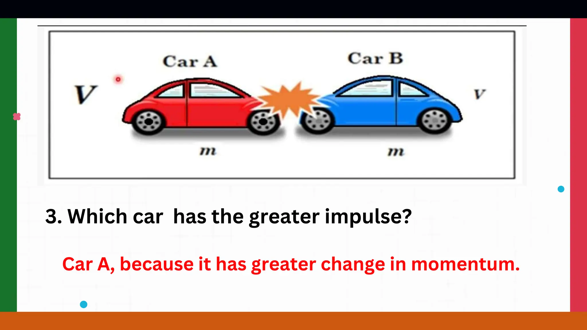 3. Which car has the greater impulse?
Car A, because it has greater change in momentum.
 