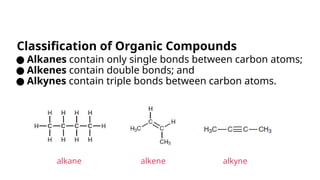 Science 9 10.2 Organic Compounds and Functional Groups.pptx