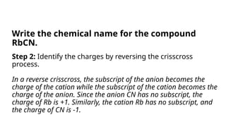 Step 2: Identify the charges by reversing the crisscross
process.
In a reverse crisscross, the subscript of the anion becomes the
charge of the cation while the subscript of the cation becomes the
charge of the anion. Since the anion CN has no subscript, the
charge of Rb is +1. Similarly, the cation Rb has no subscript, and
the charge of CN is -1.
Write the chemical name for the compound
RbCN.
 