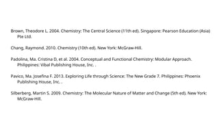 Brown, Theodore L. 2004. Chemistry: The Central Science (11th ed). Singapore: Pearson Education (Asia)
Pte Ltd.
Chang, Raymond. 2010. Chemistry (10th ed). New York: McGraw-Hill.
Padolina, Ma. Cristina D, et al. 2004. Conceptual and Functional Chemistry: Modular Approach.
Philippines: Vibal Publishing House, Inc. .
Pavico, Ma. Josefina F. 2013. Exploring Life through Science: The New Grade 7. Philippines: Phoenix
Publishing House, Inc. .
Silberberg, Martin S. 2009. Chemistry: The Molecular Nature of Matter and Change (5th ed). New York:
McGraw-Hill.
 