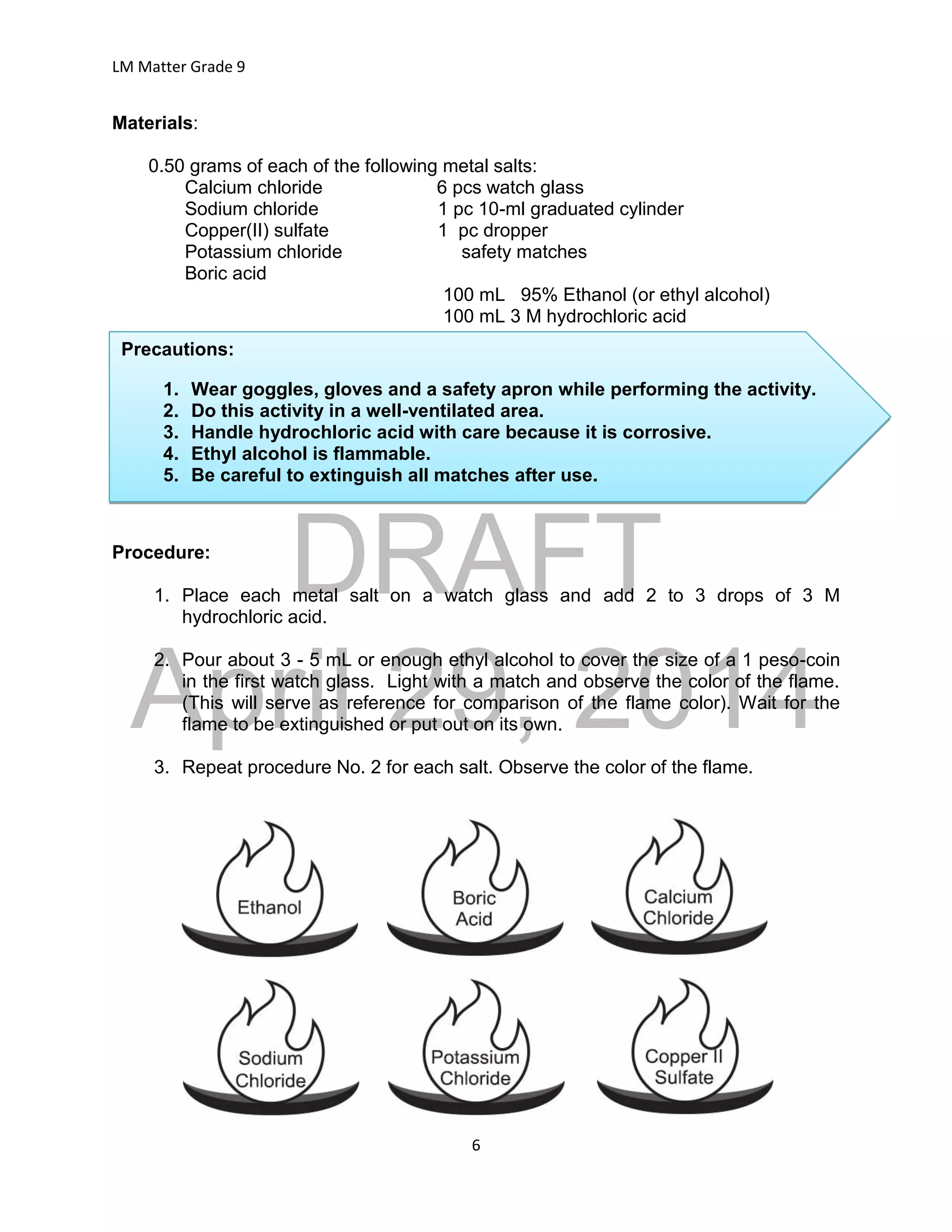 DRAFT
April 29, 2014
LM Matter Grade 9
6
Materials:
0.50 grams of each of the following metal salts:
Calcium chloride 6 pcs watch glass
Sodium chloride 1 pc 10-ml graduated cylinder
Copper(II) sulfate 1 pc dropper
Potassium chloride safety matches
Boric acid
100 mL 95% Ethanol (or ethyl alcohol)
100 mL 3 M hydrochloric acid
Procedure:
1. Place each metal salt on a watch glass and add 2 to 3 drops of 3 M
hydrochloric acid.
2. Pour about 3 - 5 mL or enough ethyl alcohol to cover the size of a 1 peso-coin
in the first watch glass. Light with a match and observe the color of the flame.
(This will serve as reference for comparison of the flame color). Wait for the
flame to be extinguished or put out on its own.
3. Repeat procedure No. 2 for each salt. Observe the color of the flame.
Precautions:
1. Wear goggles, gloves and a safety apron while performing the activity.
2. Do this activity in a well-ventilated area.
3. Handle hydrochloric acid with care because it is corrosive.
4. Ethyl alcohol is flammable.
5. Be careful to extinguish all matches after use.
 