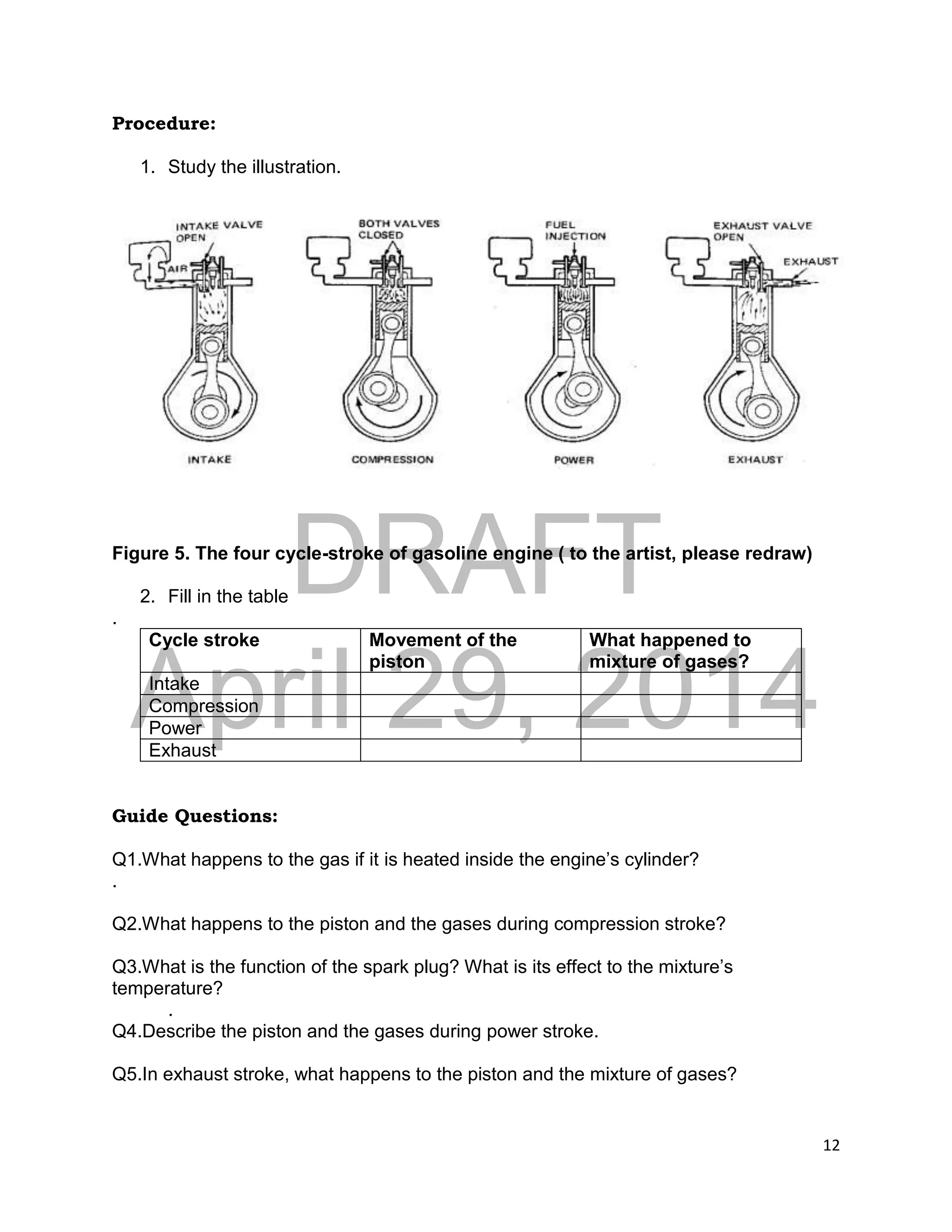 DRAFT
April 29, 2014
12
Procedure:
1. Study the illustration.
Figure 5. The four cycle-stroke of gasoline engine ( to the artist, please redraw)
2. Fill in the table
.
Cycle stroke Movement of the
piston
What happened to
mixture of gases?
Intake
Compression
Power
Exhaust
Guide Questions:
Q1.What happens to the gas if it is heated inside the engine’s cylinder?
.
Q2.What happens to the piston and the gases during compression stroke?
Q3.What is the function of the spark plug? What is its effect to the mixture’s
temperature?
.
Q4.Describe the piston and the gases during power stroke.
Q5.In exhaust stroke, what happens to the piston and the mixture of gases?
 