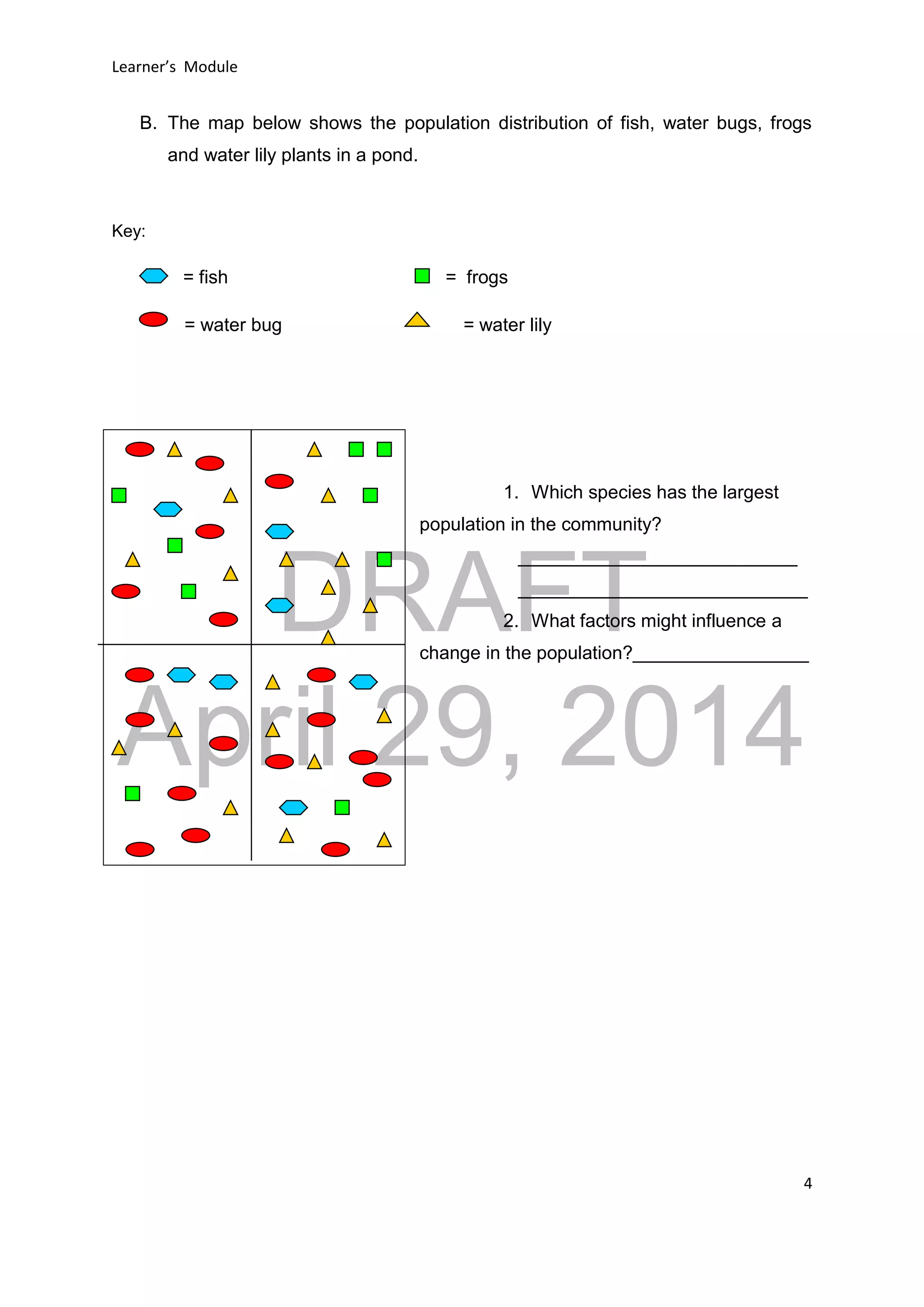 DRAFT
April 29, 2014
Learner’s Module
4
B. The map below shows the population distribution of fish, water bugs, frogs
and water lily plants in a pond.
Key:
= fish = frogs
= water bug = water lily
1. Which species has the largest
population in the community?
___________________________
____________________________
2. What factors might influence a
change in the population?_________________
 