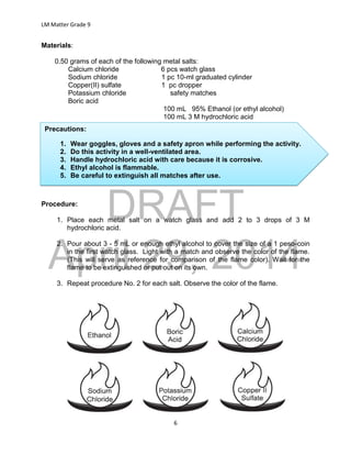 DRAFT
April 29, 2014
LM Matter Grade 9
6
Materials:
0.50 grams of each of the following metal salts:
Calcium chloride 6 pcs watch glass
Sodium chloride 1 pc 10-ml graduated cylinder
Copper(II) sulfate 1 pc dropper
Potassium chloride safety matches
Boric acid
100 mL 95% Ethanol (or ethyl alcohol)
100 mL 3 M hydrochloric acid
Procedure:
1. Place each metal salt on a watch glass and add 2 to 3 drops of 3 M
hydrochloric acid.
2. Pour about 3 - 5 mL or enough ethyl alcohol to cover the size of a 1 peso-coin
in the first watch glass. Light with a match and observe the color of the flame.
(This will serve as reference for comparison of the flame color). Wait for the
flame to be extinguished or put out on its own.
3. Repeat procedure No. 2 for each salt. Observe the color of the flame.
Precautions:
1. Wear goggles, gloves and a safety apron while performing the activity.
2. Do this activity in a well-ventilated area.
3. Handle hydrochloric acid with care because it is corrosive.
4. Ethyl alcohol is flammable.
5. Be careful to extinguish all matches after use.
 