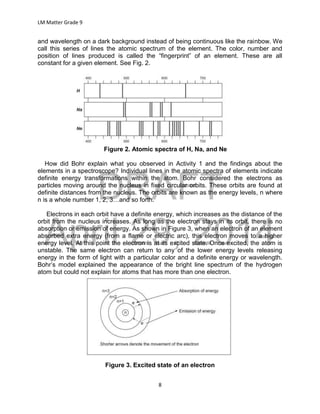 DRAFT
April 29, 2014
LM Matter Grade 9
8
and wavelength on a dark background instead of being continuous like the rainbow. We
call this series of lines the atomic spectrum of the element. The color, number and
position of lines produced is called the “fingerprint” of an element. These are all
constant for a given element. See Fig. 2.
Figure 2. Atomic spectra of H, Na, and Ne
How did Bohr explain what you observed in Activity 1 and the findings about the
elements in a spectroscope? Individual lines in the atomic spectra of elements indicate
definite energy transformations within the atom. Bohr considered the electrons as
particles moving around the nucleus in fixed circular orbits. These orbits are found at
definite distances from the nucleus. The orbits are known as the energy levels, n where
n is a whole number 1, 2, 3…and so forth.
Electrons in each orbit have a definite energy, which increases as the distance of the
orbit from the nucleus increases. As long as the electron stays in its orbit, there is no
absorption or emission of energy. As shown in Figure 3, when an electron of an element
absorbed extra energy (from a flame or electric arc), this electron moves to a higher
energy level. At this point the electron is at its excited state. Once excited, the atom is
unstable. The same electron can return to any of the lower energy levels releasing
energy in the form of light with a particular color and a definite energy or wavelength.
Bohr’s model explained the appearance of the bright line spectrum of the hydrogen
atom but could not explain for atoms that has more than one electron.
Figure 3. Excited state of an electron
 