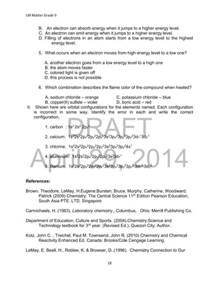 DRAFT
April 29, 2014
LM Matter Grade 9
18
B. An electron can absorb energy when it jumps to a higher energy level.
C. An electron can emit energy when it jumps to a higher energy level.
D. Filling of electrons in an atom starts from a low energy level to the highest
energy level.
5. What occurs when an electron moves from high energy level to a low one?
A. another electron goes from a low energy level to a high one
B. the atom moves faster
C. colored light is given off
D. this process is not possible
6. Which combination describes the flame color of the compound when heated?
A. sodium chloride – orange C. potassium chloride – blue
B. copper(II) sulfate – violet D. boric acid – red
II. Shown here are orbital configurations for the elements named. Each configuration
is incorrect in some way. Identify the error in each and write the correct
configuration.
1. carbon : 1s2 2s2 2px
2
2. calcium: 1s22s22px
22py
22pz
23s23px
23py
23pz
23d1
13d2
1
3. chlorine: 1s22s22px
22py
22pz
23s23px
23py
24s1
4. aluminum: 1s22s22px
22py
22pz
23s23d1
1
5. titanium: 1s22s22px
22py
22pz
23s23px
23py
23pz
2 3d1
2 3d2
2
References:
Brown, Theodore, LeMay, H.Eugene,Bursten, Bruce, Murphy, Catherine, Woodward,
Patrick (2009) Chemistry: The Central Science 11th Edition Pearson Education,
South Asia PTE. LTD. Singapore
Carmichaels, H. (1983). Laboratory chemistry,. Columbus, Ohio: Merrill Publishing Co.
Department of Education, Culture and Sports. (2004).Chemistry:Science and
Technology textbook for 3rd year. (Revised Ed.). Quezon City: Author.
Kotz, John C. , Treichel, Paul M. Townsend, John R. (2010) Chemistry and Chemical
Reactivity Enhanced Ed. Canada: Brooks/Cole Cengage Learning.
LeMay, E, Beall, H., Roblee, K. & Browser, D..(1996). Chemistry Connection to Our
 