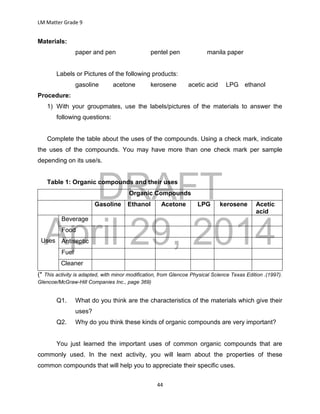 DRAFT
April 29, 2014
LM Matter Grade 9
44
Materials:
paper and pen pentel pen manila paper
Labels or Pictures of the following products:
gasoline acetone kerosene acetic acid LPG ethanol
Procedure:
1) With your groupmates, use the labels/pictures of the materials to answer the
following questions:
Complete the table about the uses of the compounds. Using a check mark, indicate
the uses of the compounds. You may have more than one check mark per sample
depending on its use/s.
Table 1: Organic compounds and their uses
Organic Compounds
Gasoline Ethanol Acetone LPG kerosene Acetic
acid
Uses
Beverage
Food
Antiseptic
Fuel
Cleaner
(* This activity is adapted, with minor modification, from Glencoe Physical Science Texas Edition .(1997).
Glencoe/McGraw-Hill Companies Inc., page 369)
Q1. What do you think are the characteristics of the materials which give their
uses?
Q2. Why do you think these kinds of organic compounds are very important?
You just learned the important uses of common organic compounds that are
commonly used. In the next activity, you will learn about the properties of these
common compounds that will help you to appreciate their specific uses.
 