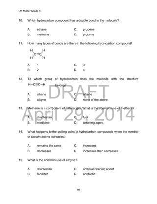 DRAFT
April 29, 2014
LM Matter Grade 9
60
10. Which hydrocarbon compound has a double bond in the molecule?
A. ethane C. propene
B. methane D. propyne
11. How many types of bonds are there in the following hydrocarbon compound?
A. 1 C. 3
B. 2 D. 4
12. To which group of hydrocarbon does the molecule with the structure
belong?
A. alkane C. alkene
B. alkyne D. none of the above
13. Methane is a component of natural gas. What is the common use of methane?
A. disinfectant C. fuel
B. medicine D. cleaning agent
14. What happens to the boiling point of hydrocarbon compounds when the number
of carbon atoms increases?
A. remains the same C. increases
B. decreases D. increases then decreases
15. What is the common use of ethyne?
A. disinfectant C. artificial ripening agent
B. fertilizer D. antibiotic
 