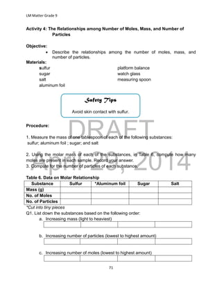 DRAFT
April 29, 2014
LM Matter Grade 9
71
Activity 4: The Relationships among Number of Moles, Mass, and Number of
Particles
Objective:
 Describe the relationships among the number of moles, mass, and
number of particles.
Materials:
sulfur platform balance
sugar watch glass
salt measuring spoon
aluminum foil
Procedure:
1. Measure the mass of one tablespoon of each of the following substances:
sulfur; aluminum foil ; sugar; and salt
2. Using the molar mass of each of the substances, in Table 6, compute how many
moles are present in each sample. Record your answer.
3. Compute for the number of particles of each substance.
Table 6. Data on Molar Relationship
Substance Sulfur *Aluminum foil Sugar Salt
Mass (g)
No. of Moles
No. of Particles
*Cut into tiny pieces
Q1. List down the substances based on the following order:
a. Increasing mass (light to heaviest)
b. Increasing number of particles (lowest to highest amount)
c. Increasing number of moles (lowest to highest amount)
Safety Tips
Avoid skin contact with sulfur.
 