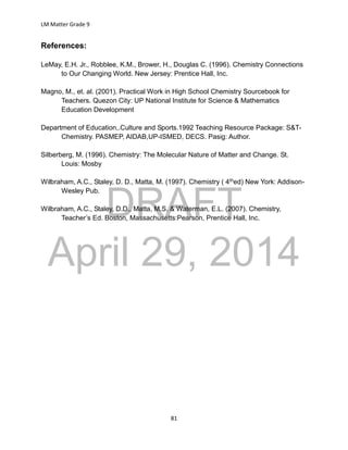 DRAFT
April 29, 2014
LM Matter Grade 9
81
References:
LeMay, E.H. Jr., Robblee, K.M., Brower, H., Douglas C. (1996). Chemistry Connections
to Our Changing World. New Jersey: Prentice Hall, Inc.
Magno, M., et. al. (2001). Practical Work in High School Chemistry Sourcebook for
Teachers. Quezon City: UP National Institute for Science & Mathematics
Education Development
Department of Education,.Culture and Sports.1992 Teaching Resource Package: S&T-
Chemistry. PASMEP, AIDAB,UP-ISMED, DECS. Pasig: Author.
Silberberg, M. (1996). Chemistry: The Molecular Nature of Matter and Change. St.
Louis: Mosby
Wilbraham, A.C., Staley, D. D., Matta, M. (1997). Chemistry ( 4thed) New York: Addison-
Wesley Pub.
Wilbraham, A.C., Staley, D.D., Matta, M.S. & Waterman, E.L. (2007). Chemistry,
Teacher’s Ed. Boston, Massachusetts:Pearson, Prentice Hall, Inc.
 