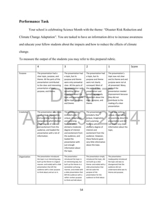 DRAFT
April 29, 2014
54
Performance Task
Your school is celebrating Science Month with the theme: “Disaster Risk Reduction and
Climate Change Adaptation”. You are tasked to have an information drive to increase awareness
and educate your fellow students about the impacts and how to reduce the effects of climate
change.
To measure the output of the students you may refer to this prepared rubric.
4 3 2 1 Score
Purpose The presentation had a
clear topic, purpose, and
theme. All the parts of the
presentation contributed
to the clear and interesting
presentation of topic,
purpose, and theme.
The presentation had
a topic, but its
purpose and theme
were only somewhat
clear. All the parts of
the presentation said
something rather
important about the
topic and appropriate
to the topic, purpose,
and theme.
The presentation had
a topic, but its
purpose and theme
were not clearly
conveyed. Most of
the parts of the
presentation said
something vaguely
important about the
topic, purpose, and
theme.
The presentation’s
topic was not clear
and its theme and and
purpose were not at
all presented. Many
parts of the
presentation needed
improvement because
they did not
contribute to the
making of a clear
presentation
Creativity The presentation was made
up of unique, imaginative,
and surprising features and
components which elicited
a high degree of interest
and excitement from the
audience, and loaded the
presentation with a lot of
information.
The presentation
included some
unique, imaginative,
and surprising
features which
elicited a moderate
degree of interest
and excitement from
the audience, and
loaded the
presentation with
just enough
information about
the topic.
The presentation
included a few
unique, imaginative,
and surprising
features which
elicited a degree of
interest and
excitement from the
audience. However,
these features gave
very little information
about the toipc.
There was nothing
unique, imaginative,
or surprising about the
presentation and did
not impart any clear
information about the
topic.
Organization The presentation introduced
the topic in an interesting way,
built up the theme in a logical
manner, and ended with a slide
presentation that left the
audience with a clear purpose
to think about and act on it.
The presentation
introduced the topic in
an interesting way, but
built up the theme in a
somewhat confusing
manner, and ended with
a slide presentation that
left the audience with a
rather unclear purpose
to think and talk about.
The presentation simply
introduced the topic, did
not build up a clear
theme, and ended with a
slide presentation that
did not state the
purpose of the
presentation for the
audience to think about.
The presentation
inadequately introduced
the topic and was so
disorganized that the
audience did not
understand what was its
theme and purpose.
 