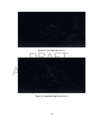 DRAFT
April 29, 2014
16
Figure 5b. June Night Sky (9 p.m.)
Figure 5c. September Night Sky (9 p.m.)
 
