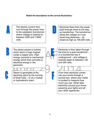 DRAFT
April 29, 2014
11
Match the descriptions to the correct illustrations:
The electric current then
runs through the power lines
to the substation transformer
where voltage is lowered to
between 2000 and 13000
volts.
The steam powers a turbine
which spins a huge magnet
inside a copper wire. Heat
energy converts to mechanical
energy which then converts to
electrical energy in the
generator.
Steam is generated at the
electricity plant by the burning
of fossil fuels – or at a nuclear
or hydroelectric plant.
Electricity flows from the power
plant through wires to the step
up transformer. The transformer
raises the voltage so it can
travel long distances – its
raised as high as 756,000 volts.
Electricity is then taken through
the lines to a pole transformer –
or a transformer box if
underground – and voltage is
lowered again to between 120
and 240 volts.
From here electricity comes
into your home through a
service box, where your meter
is located to measure how
much you use. Wires take
electricity around your home
powering your lights and all
your other appliances
 