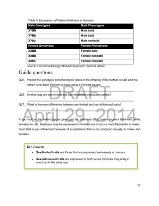 DRAFT
April 29, 2014
17
Table 5. Expression of Pattern Baldness in Humans
Male Genotypes Male Phenotypes
XYBB Male bald
XYBb Male bald
XYbb Male nonbald
Female Genotypes Female Phenotypes
XXBB Female bald
XXBb Female nonbald
XXbb Female nonbald
Source: Functional Biology Modular Approach, Second edition
Guide questions:
Q25. Predict the genotypic and phenotypic ratios in the offspring if the mother is bald and the
father is not bald. Perform a cross using a Punnett square.
___________________________________________________________________
Q26. In what way are sex-limited and sex-influenced characters similar?
___________________________________________________________________
Q27. What is the main difference between sex-limited and sex-influenced traits?
__________________________________________________________________
If you look at the heterozygous gene pair for baldness (Bb), males express baldness, while
females do not. Baldness may be expressed in females but it occurs more frequently in males.
Such trait is sex-influenced because of a substance that is not produced equally in males and
females.
Key Concepts
 Sex-limited traits are those that are expressed exclusively in one sex.
 Sex-influenced traits are expressed in both sexes but more frequently in
one than in the other sex.
 