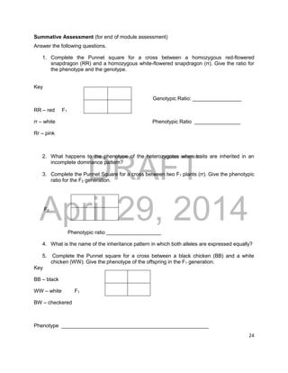 DRAFT
April 29, 2014
24
Summative Assessment (for end of module assessment)
Answer the following questions.
1. Complete the Punnet square for a cross between a homozygous red-flowered
snapdragon (RR) and a homozygous white-flowered snapdragon (rr). Give the ratio for
the phenotype and the genotype.
Key
Genotypic Ratio: _________________
RR – red F1
rr – white Phenotypic Ratio ________________
Rr – pink
2. What happens to the phenotype of the heterozygotes when traits are inherited in an
incomplete dominance pattern?
3. Complete the Punnet Square for a cross between two F1 plants (rr). Give the phenotypic
ratio for the F2 generation.
F2
Phenotypic ratio ___________________
4. What is the name of the inheritance pattern in which both alleles are expressed equally?
5. Complete the Punnet square for a cross between a black chicken (BB) and a white
chicken (WW). Give the phenotype of the offspring in the F1 generation.
Key
BB – black
WW – white F1
BW – checkered
Phenotype ___________________________________________________
 