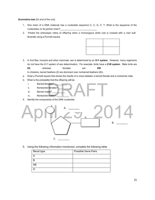DRAFT
April 29, 2014
25
Summative test (for end of the unit)
1. One chain of a DNA molecule has a nucleotide sequence C, C, G, C, T. What is the sequence of the
nucleotides on its partner chain?_____________________________
2. Predict the phenotypic ratios of offspring when a homozygous white cow is crossed with a roan bull.
Illustrate using a Punnett square.
3. In fruit flies, humans and other mammals, sex is determined by an X-Y system. However, many organisms
do not have the X-Y system of sex determination. For example, birds have a Z-W system. Male birds are
ZZ, whereas females are ZW.
In chickens, barred feathers (Z) are dominant over nonbarred feathers (Zb).
a. Draw a Punnett square that shows the results of a cross between a barred female and a nonbarred male.
b. What is the probability that the offspring will be:
i. Barred females? __________
ii. Nonbarred females? __________
iii. Barred males? __________
iv. Nonbarred males? __________
4. Identify the components of the DNA nucleotide.
5. Using the following information mentioned, complete the following table.
Blood type Possible Gene Pairs
A
B
AB
O
A. ________
B. ________
C. ________
 