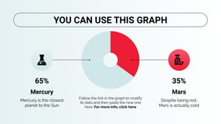Follow the link in the graph to modify
its data and then paste the new one
here. For more info, click here
Despite being red,
Mars is actually cold
Mars
Mercury
Mercury is the closest
planet to the Sun
65% 35%
YOU CAN USE THIS GRAPH
 