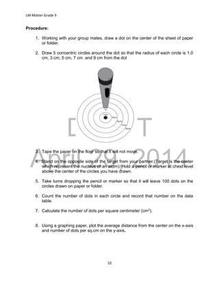 DRAFT
April 29, 2014
LM Matter Grade 9
10
Procedure:
1. Working with your group mates, draw a dot on the center of the sheet of paper
or folder.
2. Draw 5 concentric circles around the dot so that the radius of each circle is 1.0
cm, 3 cm, 5 cm, 7 cm and 9 cm from the dot
3. Tape the paper on the floor so that it will not move.
4. Stand on the opposite side of the target from your partner.(Target is the center
which represent the nucleus of an atom). Hold a pencil or marker at chest level
above the center of the circles you have drawn.
5. Take turns dropping the pencil or marker so that it will leave 100 dots on the
circles drawn on paper or folder.
6. Count the number of dots in each circle and record that number on the data
table.
7. Calculate the number of dots per square centimeter (cm2).
8. Using a graphing paper, plot the average distance from the center on the x-axis
and number of dots per sq.cm on the y-axis.
 