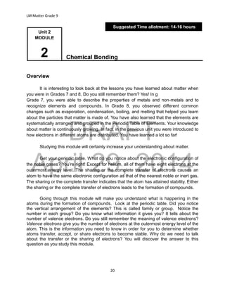 DRAFT
April 29, 2014
LM Matter Grade 9
20
Chemical Bonding
Overview
It is interesting to look back at the lessons you have learned about matter when
you were in Grades 7 and 8. Do you still remember them? Yes! In g
Grade 7, you were able to describe the properties of metals and non-metals and to
recognize elements and compounds. In Grade 8, you observed different common
changes such as evaporation, condensation, boiling, and melting that helped you learn
about the particles that matter is made of. You have also learned that the elements are
systematically arranged and grouped in the Periodic Table of Elements. Your knowledge
about matter is continuously growing. In fact, in the previous unit you were introduced to
how electrons in different atoms are distributed. You have learned a lot so far!
Studying this module will certainly increase your understanding about matter.
Get your periodic table. What do you notice about the electronic configuration of
the noble gases? You’re right! Except for helium, all of them have eight electrons at the
outermost energy level. The sharing or the complete transfer of electrons causes an
atom to have the same electronic configuration as that of the nearest noble or inert gas.
The sharing or the complete transfer indicates that the atom has attained stability. Either
the sharing or the complete transfer of electrons leads to the formation of compounds.
Going through this module will make you understand what is happening in the
atoms during the formation of compounds. Look at the periodic table. Did you notice
the vertical arrangement of the elements? This is called family or group. Notice the
number in each group? Do you know what information it gives you? It tells about the
number of valence electrons. Do you still remember the meaning of valence electrons?
Valence electrons give you the number of electrons at the outermost energy level of the
atom. This is the information you need to know in order for you to determine whether
atoms transfer, accept, or share electrons to become stable. Why do we need to talk
about the transfer or the sharing of electrons? You will discover the answer to this
question as you study this module.
Suggested Time allotment: 14-16 hours
Unit 2
MODULE
2
 