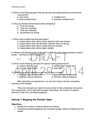 DRAFT
April 29, 2014
LM Matter Grade 9
22
5. Which of the following type of bonds will have the highest electrical and thermal
conductivity?
a. ionic bond b. metallic bond
c. polar covalent bond d. nonpolar covalent bond
6. Why can metals be hammered without breaking?
a. They are ductile.
b. They are not brittle.
c. They are malleable.
d. Its particles are strong.
7. When does covalent bonding take place?
a. It takes place when atoms share electrons with one another.
b. It takes place when the attraction between atoms is strong.
c. It takes place when atoms collide with one another.
d. It takes place when atoms attain stability.
8. Nitrogen (N) belongs to family 5A and it is diatomic. How many nonpolar covalent
bonds will there be in N2 molecule?
a. 1 b. 2 c. 3 d. 4
9. Which of the following will have the highest melting temperature?
a. sodium chloride (salt) b. paraffin wax (candle wax)
c. sucrose (table sugar) d. lead wire
10. Which among the following shows that an atom is stable?
a. having 2 valence electrons b. having 4 valence electrons
c. having 6 valence electrons d. having 8 valence electrons
After doing this pre-assessment, you are now ready to do the succeeding
activities of this module.
There are concepts you need to know in order to fully understand why atoms
form compounds. Let us start with the basic information, the number of valence
electrons, octet rule, and electronegativity.
Activity 1: Mapping the Periodic Table
Objectives:
 Identify the number of valence electrons of atoms.
 Compare the electronegativity and ionization energy values of metals and non-
metals.
 