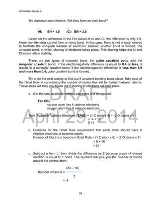 DRAFT
April 29, 2014
LM Matter Grade 9
28
Try aluminum and chlorine. Will they form an ionic bond?
. ..
Al: EN = 1.5 :Cl: EN = 3.0
∙
Based on the difference in the EN values of Al and Cl, the difference is only 1.5,
these two elements cannot form an ionic bond. In this case, there is not enough energy
to facilitate the complete transfer of electrons. Instead, another bond is formed, the
covalent bond, in which sharing of electrons takes place. This sharing helps the Al and
Cl atoms attain stability.
There are two types of covalent bond: the polar covalent bond and the
nonpolar covalent bond. If the electronegativity difference is equal to 0.4 or less, it
results to a nonpolar covalent bond. If the electronegativity difference is less than 1.9
and more than 0.4, polar covalent bond is formed.
Try to do the next activity to find out if covalent bonding takes place. Take note of
the Octet Rule in considering the number of bonds that will be formed between atoms.
These steps will help you figure out if sharing of electrons will take place.
a. Get the total available valence electrons in a compound.
For CO2
carbon atom has 4 valence electrons
oxygen atom has 6 valence electrons
Total Available Valence Electrons (TAVE) = (1 C atom x 4) + (2 O atoms x 6)
= 4 + 12
= 16
b. Compute for the Octet Rule requirement that each atom should have 8
valence electrons to become stable.
Number of Electrons based on Octet Rule = (1 C atom x 8) + (2 O atoms x 8)
= 8 + 16
= 24
c. Subtract a from b, then divide the difference by 2 because a pair of shared
electron is equal to 1 bond. The quotient will give you the number of bonds
around the central atom.
(24 – 16)
Number of bonds =
2
= 4
 