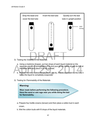 DRAFT
April 29, 2014
LM Matter Grade 9
47
Drop the bead and Invert the test tube Quickly turn the test
cover the test tube tube in upright position
3) Testing the Volatility of the Materials
a. Using a medicine dropper, put two drops of each liquid material on the
separate pieces of bond papers. You and your group mates should do this at
the same time and place it on the armrest.
b. Record the time it takes the papers to get dry. This is equivalent to the time it
takes the liquid to completely evaporate.
3) Testing for Flammability of the Materials
a. Prepare four bottle crowns (tansan) and then place a cotton bud in each
crown.
b. Wet the cotton buds with10 drops of the liquid materials.
Warning:
Wear mask before performing the following procedure.
Have the sand or wet rags near you while doing the test
for flammability.
 