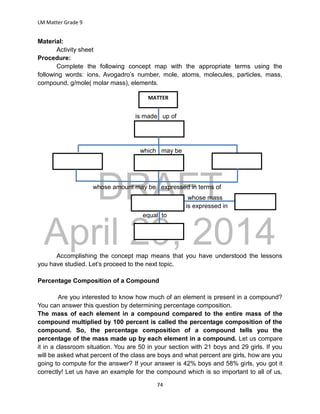 DRAFT
April 29, 2014
LM Matter Grade 9
74
Material:
Activity sheet
Procedure:
Complete the following concept map with the appropriate terms using the
following words: ions, Avogadro’s number, mole, atoms, molecules, particles, mass,
compound, g/mole( molar mass), elements.
whose mass
is expressed in
Accomplishing the concept map means that you have understood the lessons
you have studied. Let’s proceed to the next topic.
Percentage Composition of a Compound
Are you interested to know how much of an element is present in a compound?
You can answer this question by determining percentage composition.
The mass of each element in a compound compared to the entire mass of the
compound multiplied by 100 percent is called the percentage composition of the
compound. So, the percentage composition of a compound tells you the
percentage of the mass made up by each element in a compound. Let us compare
it in a classroom situation. You are 50 in your section with 21 boys and 29 girls. If you
will be asked what percent of the class are boys and what percent are girls, how are you
going to compute for the answer? If your answer is 42% boys and 58% girls, you got it
correctly! Let us have an example for the compound which is so important to all of us,
MATTER
is made up of
which may be
whose amount may be expressed in terms of
equal to
 