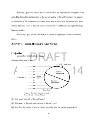 DRAFT
April 29, 2014
30
In Grade 7, you have learned that the earth’s axis is not perpendicular to the plane of its
orbit. The shape of the earth resulted in the uneven heating of the earth’s surface. The equator
receives much of the radiant energy released by the sun, so places near the equator have warm
climate. The areas closer to the poles receive less amount of heat because the angle of sunlight
becomes smaller.
In activity 1, you will find out the role of latitude in varying the climate of different
places.
Activity 1. When the Sun’s Rays Strike
Objective
 explain how latitude affects climate.
Study the illustration below.
Figure 1 The Sun’s rays and the Earth
Source: Grade 7 Science Module
Q1. How much is the tilt of the earth’s axis?
Q2. Which part of the earth receives most of the sun’s rays?
Q3. Why does the amount of heat receive by places far from the equator become less?
 