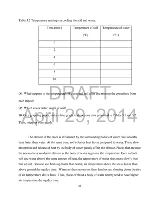 DRAFT
April 29, 2014
36
Table 3.2 Temperature readings in cooling the soil and water.
Time (min.) Temperature of soil
(o
C)
Temperature of water
(o
C)
0
2
4
6
8
10
Q4. What happens to the temperatures of water and soil after you remove the containers from
each tripod?
Q5. Which cools faster, water or soil?
10. On a graphing paper, make a line graph to show your data presented in Tables 3.1 and 3.2.
Then, interpret your graph.
The climate of the place is influenced by the surrounding bodies of water. Soil absorbs
heat faster than water. At the same time, soil releases heat faster compared to water. These slow
absorption and release of heat by the body of water greatly affect the climate. Places that are near
the oceans have moderate climate as the body of water regulates the temperature. Even as both
soil and water absorb the same amount of heat, the temperature of water rises more slowly than
that of soil. Because soil heats up faster than water, air temperature above the sea is lower than
above ground during day time. Warm air thus moves out from land to sea, slowing down the rise
of air temperature above land. Thus, places without a body of water nearby tend to have higher
air temperature during day time.
 