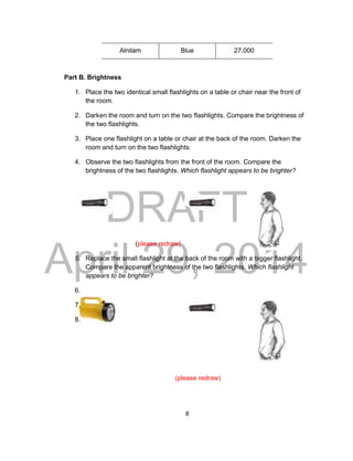 DRAFT
April 29, 2014
8
Alnilam Blue 27,000
Part B. Brightness
1. Place the two identical small flashlights on a table or chair near the front of
the room.
2. Darken the room and turn on the two flashlights. Compare the brightness of
the two flashlights.
3. Place one flashlight on a table or chair at the back of the room. Darken the
room and turn on the two flashlights.
4. Observe the two flashlights from the front of the room. Compare the
brightness of the two flashlights. Which flashlight appears to be brighter?
(please redraw)
5. Replace the small flashlight at the back of the room with a bigger flashlight.
Compare the apparent brightness of the two flashlights. Which flashlight
appears to be brighter?
6.
7.
8.
(please redraw)
 