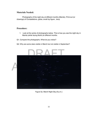 DRAFT
April 29, 2014
15
Materials Needed:
Photographs of the night sky at different months (Manila), Print-out (or
drawings) of Constellations, globe, small toy figure , lamp
Procedure:
1. Look at the series of photographs below. This is how you see the night sky in
Manila (while facing North) at different months.
Q1. Compare the photographs. What do you notice?
Q2. Why are some stars visible in March but not visible in September?
Figure 5a. March Night Sky (9 p.m.)
 