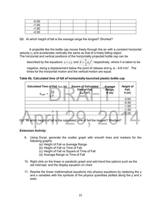 DRAFT
April 29, 2014
22
-0.50
-1.00
-1.50
-2.00
Q8. At which height of fall is the average range the longest? Shortest?
A projectile like the bottle cap moves freely through the air with a constant horizontal
velocity vx and accelerates vertically the same as that of a freely falling object.
The horizontal and vertical positions of the horizontally projected bottle cap can be
described by the equations t
v
x x
 and 2
2
1
t
a
h g
 respectively, where h is taken to be
negative, being a displacement below the point of release and ag is - 9.8 m/s2
. The
times for the horizontal motion and the vertical motion are equal.
Table 6b. Calculated time of fall of horizontally-launched plastic bottle cap
Calculated Time of Fall, tcalc (s)
𝒕𝒄𝒂𝒍𝒄 = √
𝟐𝒉
𝒈
Square of Calculated
Time of Fall,
tcalc
2
(s2
)
Average
Range,
R (m)
Height of
Fall,
h (m)
0.00
-0.50
-1.00
-1.50
-2.00
Q9. At which height of fall is the calculated time of fall the longest? Shortest?
Extension Activity:
9. Using Excel, generate the scatter graph with smooth lines and markers for the
following graphs:
(a) Height of Fall vs Average Range
(b) Height of Fall vs Time of Fall,
(c) Height of Fall vs Square of Time of Fall
(d) Average Range vs Time of Fall
10. Right click on the linear or parabolic graph and add trend line options such as the
set intercept, and the display equation on chart.
11. Rewrite the linear mathematical equations into physics equations by replacing the y
and x variables with the symbols of the physics quantities plotted along the y and x
axes.
 