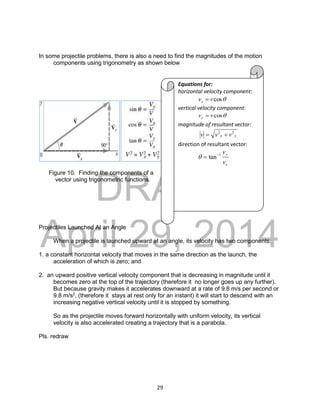 DRAFT
April 29, 2014
29
In some projectile problems, there is also a need to find the magnitudes of the motion
components using trigonometry as shown below
Figure 10. Finding the components of a
vector using trigonometric functions.
Projectiles Launched At an Angle
When a projectile is launched upward at an angle, its velocity has two components:
1. a constant horizontal velocity that moves in the same direction as the launch, the
acceleration of which is zero; and
2. an upward positive vertical velocity component that is decreasing in magnitude until it
becomes zero at the top of the trajectory (therefore it no longer goes up any further).
But because gravity makes it accelerates downward at a rate of 9.8 m/s per second or
9.8 m/s2
, (therefore it stays at rest only for an instant) it will start to descend with an
increasing negative vertical velocity until it is stopped by something.
So as the projectile moves forward horizontally with uniform velocity, its vertical
velocity is also accelerated creating a trajectory that is a parabola.
Pls. redraw
Equations for:
horizontal velocity component:

cos
v
vx 
vertical velocity component:

cos
v
vy 
magnitude of resultant vector:
y
x v
v
v 2
2


direction of resultant vector:
x
y
v
v
1
tan


 