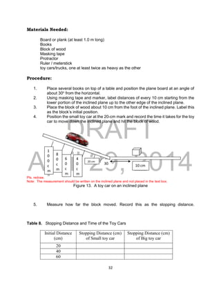 DRAFT
April 29, 2014
32
Materials Needed:
Board or plank (at least 1.0 m long)
Books
Block of wood
Masking tape
Protractor
Ruler / meterstick
toy cars/trucks, one at least twice as heavy as the other
Procedure:
1. Place several books on top of a table and position the plane board at an angle of
about 30o
from the horizontal.
2. Using masking tape and marker, label distances of every 10 cm starting from the
lower portion of the inclined plane up to the other edge of the inclined plane.
3. Place the block of wood about 10 cm from the foot of the inclined plane. Label this
as the block’s initial position.
4. Position the small toy car at the 20-cm mark and record the time it takes for the toy
car to move down the inclined plane and hit the block of wood.
Pls. redraw.
Note: The measurement should be written on the inclined plane and not placed in the text box.
Figure 13. A toy car on an inclined plane
5. Measure how far the block moved. Record this as the stopping distance.
Table 8. Stopping Distance and Time of the Toy Cars
Initial Distance
(cm)
Stopping Distance (cm)
of Small toy car
Stopping Distance (cm)
of Big toy car
20
40
60
4
0
c
m
20 cm
6
0
c
m
8
0
c
m
1
0
0
c
m
10 cm
30
o
 
