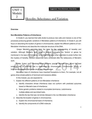 DRAFT
April 29, 2014
1
Heredity: Inheritance and Variation
Overview
Non-Mendelian Patterns of Inheritance
In Grade 8, you learned that cells divide to produce new cells and meiosis is one of the
processes producing genetic variations in Mendelian patterns of inheritance. In Grade 9, you will
focus on describing the location of genes in chromosomes, explain the different patterns of non-
Mendelian inheritance and describe the molecular structure of the DNA.
Gregor Mendel’s principles form the base for the understanding of heredity and
variation. Although Mendel’s work failed to discuss thoroughly the ‘factors’ or genes he
mentioned in his laws of inheritance, his findings prompted other scientists to probe further into
the mystery of heredity. Several researches were conducted after the rediscovery of Mendel’s
work.
Walter Sutton and Theodore Boveri became popular because they found the best
evidence that an inherited trait is determined by chromosomes. Chromosome Theory of
Inheritance explained that genes are in the chromosomes.
Mendelian laws of inheritance have important exceptions to them. For example, not all
genes show simple patterns of dominant and recessive alleles.
In this module, you are expected to:
1. Explain the different patterns of non-Mendelian inheritance
a. Identify characters whose inheritance does not conform with predicted outcomes
based on Mendel’s laws of inheritance;
b. Solve genetic problems related to incomplete dominance, codominance
multiple alleles and sex-linked traits.
c. Identify the law that was not strictly followed in the non-Mendelian inheritance
2. Describe the location of genes in chromosomes.
a. Explain the chromosomal basis of inheritance.
b. Identify the components of a DNA molecule
UNIT 1
Module
2
Suggested Time Allotment: 8 to 10 hrs
 