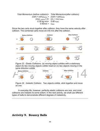 DRAFT
April 29, 2014
44
Since the two carts stuck together after collision, they have the same velocity after
collision. The combined carts move at 0.45 m/s after the collision.
In everyday life, however, perfectly elastic collisions are rare, and most
collisions are inelastic to some extent. In the next activity, we shall use different
types of balls to demonstrate different degrees of inelasticity.
Activity 9. Bouncy Balls
Total Momentum (before collision)= Total Momentum(after collision)
(cart1+ cart2)before = (cart1+ cart2)after
(mv)1, before+ 0= (m1 + m2) vafter
0.36 kg m/s= 0.80 vafter
0.45m/s = vafter
Figure 23. Elastic Collisions. (a) moving object collides with a stationary
object (b) two moving objects collide head-on (c) two objects moving in the
same direction collide
Figure 24. Inelastic Collision. Two objects collide, stick together and move
as one.
 