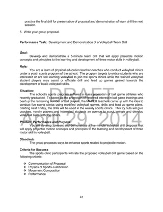 DRAFT
April 29, 2014
47
practice the final drill for presentation of proposal and demonstration of team drill the next
session.
5. Write your group proposal.
Performance Task: Development and Demonstration of a Volleyball Team Drill
Goal:
Develop and demonstrate a 5-minute team drill that will apply projectile motion
concepts and principles to the learning and development of three motor skills in volleyball.
Role:
You are a team of physical education teacher-coaches who conduct volleyball clinics
under a youth sports program of the school. The program targets to entice students who are
interested or are still learning volleyball to join the sports clinics while the trained volleyball
student players may assist or officiate drill and lead up games geared towards the
development of basic volleyball skills.
Situation:
The school’s sports program suffered a mass promotion of ball game athletes who
recently graduated. To speed up the promotion of renewed interest in ball game trainings and
beef up the remaining number of ball players, the MAPEH teachers came up with the idea to
conduct fun sports clinics using modified volleyball games, drills and lead up game plans.
Starting next Friday, the drills will be used in the weekly sports clinics. This try outs will give
coaches, varsity players and interested students an avenue to scout, mingle and develop
volleyball skills with the others.
Product, Performance and Purpose:
You will develop, present and demonstrate a five-minute volleyball drill proposal that
will apply projectile motion concepts and principles to the learning and development of three
motor skill in volleyball.
Standards
The group proposes ways to enhance sports related to projectile motion.
Criteria for Success
The sports clinic participants will rate the proposed volleyball drill game based on the
following criteria:
 Communication of Proposal
 Physics of Sports Justification
 Movement Composition
 Performance
 