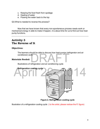 DRAFT
April 29, 2014
8
c. Keeping the food fresh from spoilage
d. Heating of water
e. Flowing the water back to the top
Q3.What is needed to reverse the process?
Now that we have known that every non-spontaneous process needs work or
mechanical energy in able to make it happen, it is about time for us to find out how heat
pump functions.
Activity 3
The Reverse of It
Objectives:
The learners should be able to discuss how heat pumps (refrigerator and air
conditioner) work.
Materials Needed:
Illustrations of refrigeration and air conditioning cycle
Refrigeration cooling cycle
Figure 2. Refrigeration cooling cycle
Illustration of a refrigeration cooling cycle ( to the artist, please redraw the ff. figure)
 