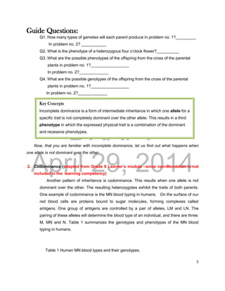 DRAFT
April 29, 2014
5
Guide Questions:
Q1. How many types of gametes will each parent produce in problem no. 1?_________
In problem no. 2? ___________
Q2. What is the phenotype of a heterozygous four o’clock flower?__________
Q3. What are the possible phenotypes of the offspring from the cross of the parental
plants in problem no. 1?_________________
In problem no. 2?_____________
Q4. What are the possible genotypes of the offspring from the cross of the parental
plants in problem no. 1?_________________
In problem no. 2?_____________
Now, that you are familiar with incomplete dominance, let us find out what happens when
one allele is not dominant over the other.
2. Codominance (adapted from Grade 8 Learner’s module –since non-Mendelian is not
included in the learning competency)
Another pattern of inheritance is codominance. This results when one allele is not
dominant over the other. The resulting heterozygotes exhibit the traits of both parents.
One example of codominance is the MN blood typing in humans. On the surface of our
red blood cells are proteins bound to sugar molecules, forming complexes called
antigens. One group of antigens are controlled by a pair of alleles, LM and LN. The
pairing of these alleles will determine the blood type of an individual, and there are three:
M, MN and N. Table 1 summarizes the genotypes and phenotypes of the MN blood
typing in humans.
Table 1 Human MN blood types and their genotypes.
Key Concepts
Incomplete dominance is a form of intermediate inheritance in which one allele for a
specific trait is not completely dominant over the other allele. This results in a third
phenotype in which the expressed physical trait is a combination of the dominant
and recessive phenotypes.
 