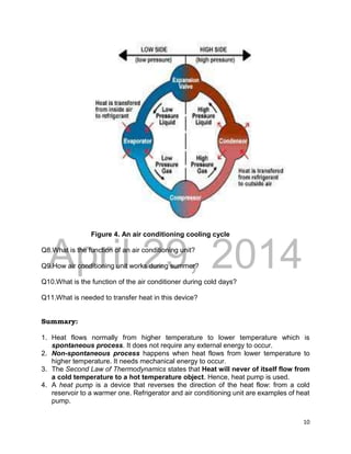 DRAFT
April 29, 2014
10
Figure 4. An air conditioning cooling cycle
Q8.What is the function of an air conditioning unit?
Q9.How air conditioning unit works during summer?
Q10.What is the function of the air conditioner during cold days?
Q11.What is needed to transfer heat in this device?
Summary:
1. Heat flows normally from higher temperature to lower temperature which is
spontaneous process. It does not require any external energy to occur.
2. Non-spontaneous process happens when heat flows from lower temperature to
higher temperature. It needs mechanical energy to occur.
3. The Second Law of Thermodynamics states that Heat will never of itself flow from
a cold temperature to a hot temperature object. Hence, heat pump is used.
4. A heat pump is a device that reverses the direction of the heat flow: from a cold
reservoir to a warmer one. Refrigerator and air conditioning unit are examples of heat
pump.
 