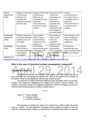 DRAFT
April 29, 2014
14
Style &
Organization
(10%)
Display is interesting
and attractive.
Materials are
complete and
organized to present
the ideas well.
Display is interesting
and attractive.
Materials are
complete and well
organized.
Presentation has
sequence and plan
evident.
Some parts of the
display are
interesting, not
tidy. Some
materials are
complete and
organized.
Presentation has
some sequence
and plan evident.
Display is
uninteresting, not
tidy. Materials are
incomplete and not
organized.
Presentation has no
sequence or plan
evident.
Creativity &
Appearance
(10%)
Project is excellently
presented reflecting
creativity and a lot
of thought.
Good creative
effort. Project is
neat and shows
evidence of time
spent on it.
Some attempt
made to add
color and
originality.
Project is neat.
Little attempt to add
color or originality.
Project has sloppy
appearance.
Knowledge
(30%)
The diorama
demonstrates a
thorough knowledge
of the subject
investigated.
The diorama
demonstrates good
knowledge of the
subject
investigated.
The diorama
demonstrates
some knowledge
of the subject
investigated.
The diorama
demonstrates very
little knowledge of the
subject investigated.
Adapted from:
http://www.lausd.k12.ca.us/Allesandro_EL/docs%20and%20temps/Diorama%20rubric.pdf
How is the cost of electrical energy consumption computed?
Calculating Energy Use
Do you know that you can calculate your electric bill? But before that, let us
know the basis for calculating your electric bill. One of the factors to be consider is
the power rating of your appliance. By the way, what is power?
You learned in Grade 8 the three electrical basic quantities which are current,
voltage, and resistance. Multiplying the voltage and current is equal to power. For
instance, the power rating of an appliance depends on both the voltage and current.
The formula in finding power (in watts) is written below.
P = VI
where: P = Power (Watts)
V = Voltage (Volts)
I = Current (Amperes)
For example, an electric fan draws 5-A current from a 220-V outlet, its power
input is 1,100 W. For one appliance, the power rating is large in number, so the unit
used for combined power rating in a household is in kilowatt (kW) which is equal to
 