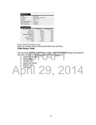 DRAFT
April 29, 2014
17
Source: http://www.meralco.com.ph
Figure 8: Sample electric billing information and summary
Take Home Task:
Can you think of some ways on how we can save on electrical energy consumption?
List down at least 3 energy-saving tips for each appliance:
a. Washing machine
b. Refrigerator
c. Clothes Iron
d. Lights and lamps
e. Electric Fans
f. Television
 