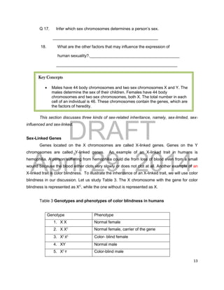 DRAFT
April 29, 2014
13
Q 17. Infer which sex chromosomes determines a person’s sex.
_______________________________________________
18. What are the other factors that may influence the expression of
human sexuality?.________________________________________
______________________________________________________
This section discusses three kinds of sex-related inheritance, namely, sex-limited, sex-
influenced and sex-linked.
Sex-Linked Genes
Genes located on the X chromosomes are called X-linked genes. Genes on the Y
chromosomes are called Y-linked genes. An example of an X-linked trait in humans is
hemophilia. A person suffering from hemophilia could die from loss of blood even from a small
wound because the blood either clots very slowly or does not clot at all. Another example of an
X-linked trait is color blindness. To illustrate the inheritance of an X-linked trait, we will use color
blindness in our discussion. Let us study Table 3. The X chromosome with the gene for color
blindness is represented as XC
, while the one without is represented as X.
Table 3 Genotypes and phenotypes of color blindness in humans
Genotype Phenotype
1. X X Normal female
2. X XC
Normal female, carrier of the gene
3. XC
XC
Color- blind female
4. XY Normal male
5. XC
Y Color-blind male
Key Concepts
 Males have 44 body chromosomes and two sex chromosomes X and Y. The
males determine the sex of their children. Females have 44 body
chromosomes and two sex chromosomes, both X. The total number in each
cell of an individual is 46. These chromosomes contain the genes, which are
the factors of heredity.
 