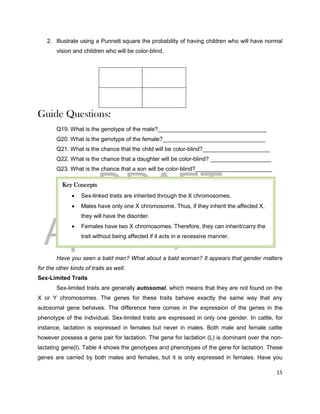 DRAFT
April 29, 2014
15
2. Illustrate using a Punnett square the probability of having children who will have normal
vision and children who will be color-blind.
Guide Questions:
Q19. What is the genotype of the male?__________________________________
Q20. What is the genotype of the female?________________________________
Q21. What is the chance that the child will be color-blind?_____________________
Q22. What is the chance that a daughter will be color-blind? ___________________
Q23. What is the chance that a son will be color-blind?________________________
Have you seen a bald man? What about a bald woman? It appears that gender matters
for the other kinds of traits as well.
Sex-Limited Traits
Sex-limited traits are generally autosomal, which means that they are not found on the
X or Y chromosomes. The genes for these traits behave exactly the same way that any
autosomal gene behaves. The difference here comes in the expression of the genes in the
phenotype of the individual. Sex-limited traits are expressed in only one gender. In cattle, for
instance, lactation is expressed in females but never in males. Both male and female cattle
however possess a gene pair for lactation. The gene for lactation (L) is dominant over the non-
lactating gene(l). Table 4 shows the genotypes and phenotypes of the gene for lactation. These
genes are carried by both males and females, but it is only expressed in females. Have you
Key Concepts
 Sex-linked traits are inherited through the X chromosomes.
 Males have only one X chromosome. Thus, if they inherit the affected X,
they will have the disorder.
 Females have two X chromosomes. Therefore, they can inherit/carry the
trait without being affected if it acts in a recessive manner.
 