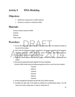 DRAFT
April 29, 2014
20
Activity 6 DNA Modeling
Objectives:
 Identify the components of a DNA molecule
 Construct a model of a molecule of DNA
Materials:
Cutouts of basic subunits of DNA
Crayons
Scissors
Tape or glue
Procedure:
1. Cut out all of the units needed to make the nucleotides from the handout provided at
the end of the module.
2. Color code the nitrogenous bases, phosphorus, and sugars according to the teacher's
directions. Adenine = yellow, Guanine = green, Thymine = blue, Cytosine = red,
Phosphate = brown, and Deoxyribose = . black
3. Using the small squares and stars as guides, line up the bases, phosphates and
sugars.
4. Now glue the appropriate parts together forming nucleotides.
Construct DNA model using the following sequence to form a row from top to bottom:
Thymine
Adenine
Cytosine
Guanine
Adenine
Cytosine
5. Let this arrangement represent the left half of your DNA molecule.
6. Complete the right side of the ladder by adding the complementary bases. You will
have to turn them upside down in order to make them fit.
 