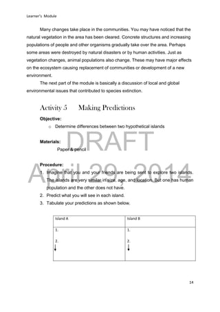 DRAFT
April 29, 2014
Learner’s Module
14
Many changes take place in the communities. You may have noticed that the
natural vegetation in the area has been cleared. Concrete structures and increasing
populations of people and other organisms gradually take over the area. Perhaps
some areas were destroyed by natural disasters or by human activities. Just as
vegetation changes, animal populations also change. These may have major effects
on the ecosystem causing replacement of communities or development of a new
environment.
The next part of the module is basically a discussion of local and global
environmental issues that contributed to species extinction.
Activity 5 Making Predictions
Objective:
o Determine differences between two hypothetical islands
Materials:
Paper & pencil
Procedure:
1. Imagine that you and your friends are being sent to explore two islands.
The islands are very similar in size, age, and location. But one has human
population and the other does not have.
2. Predict what you will see in each island.
3. Tabulate your predictions as shown below.
Island A Island B
1.
2.
1.
2.
 