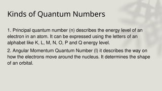 Kinds of Quantum Numbers
1. Principal quantum number (n) describes the energy level of an
electron in an atom. It can be expressed using the letters of an
alphabet like K, L, M, N, O, P and Q energy level.
2. Angular Momentum Quantum Number (l) it describes the way on
how the electrons move around the nucleus. It determines the shape
of an orbital.
 