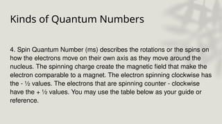 Kinds of Quantum Numbers
4. Spin Quantum Number (ms) describes the rotations or the spins on
how the electrons move on their own axis as they move around the
nucleus. The spinning charge create the magnetic field that make the
electron comparable to a magnet. The electron spinning clockwise has
the - ½ values. The electrons that are spinning counter - clockwise
have the + ½ values. You may use the table below as your guide or
reference.
 